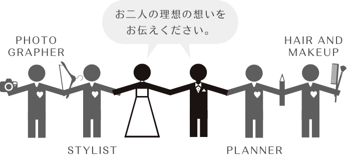 フォトウェディング 結婚式の前撮りならonestyleへ フォトウェディング 結婚式の前撮りならonestyleへ